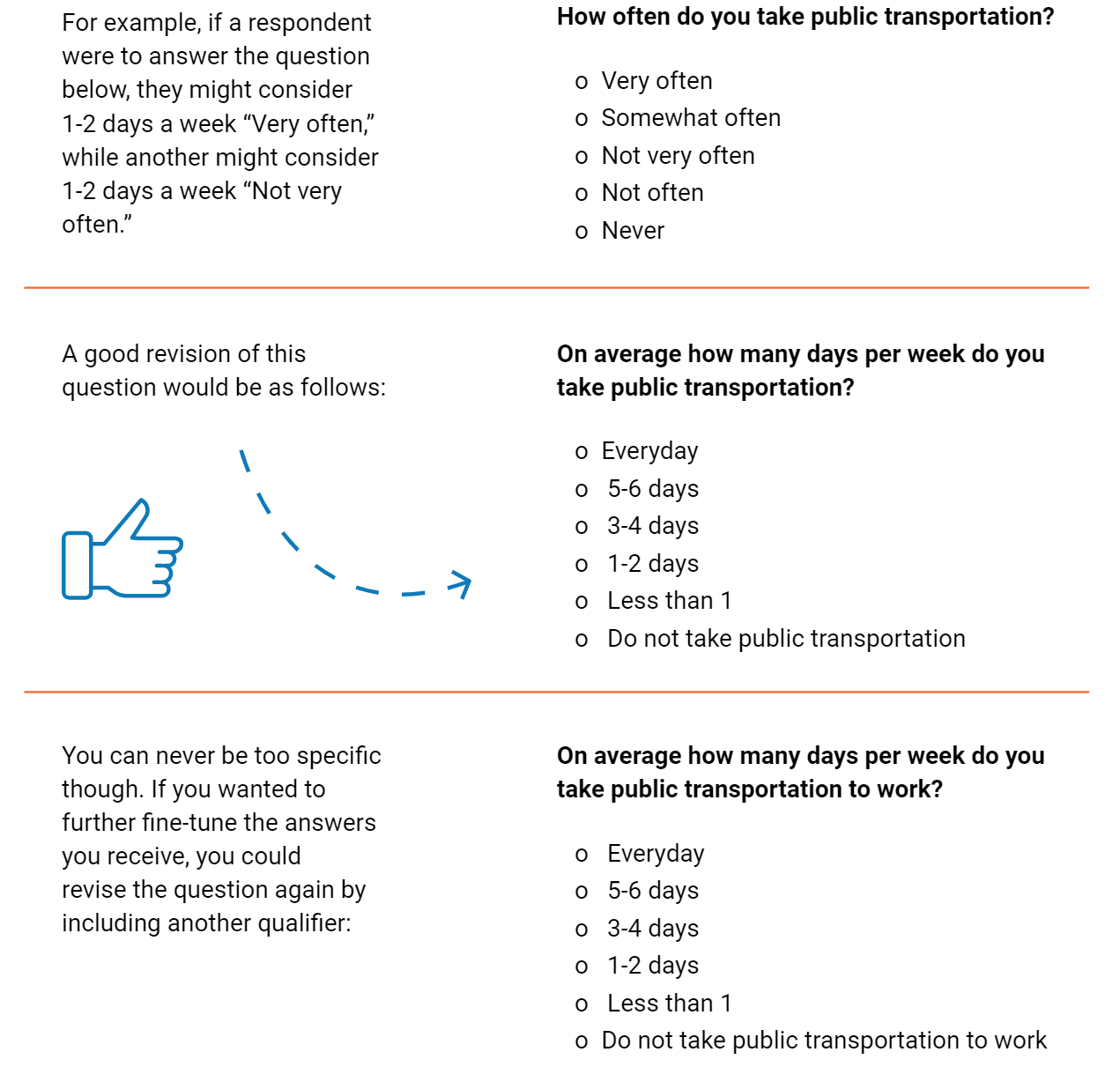 Surveys: The Deceivingly Easy Way to Uncover Exactly What People Want