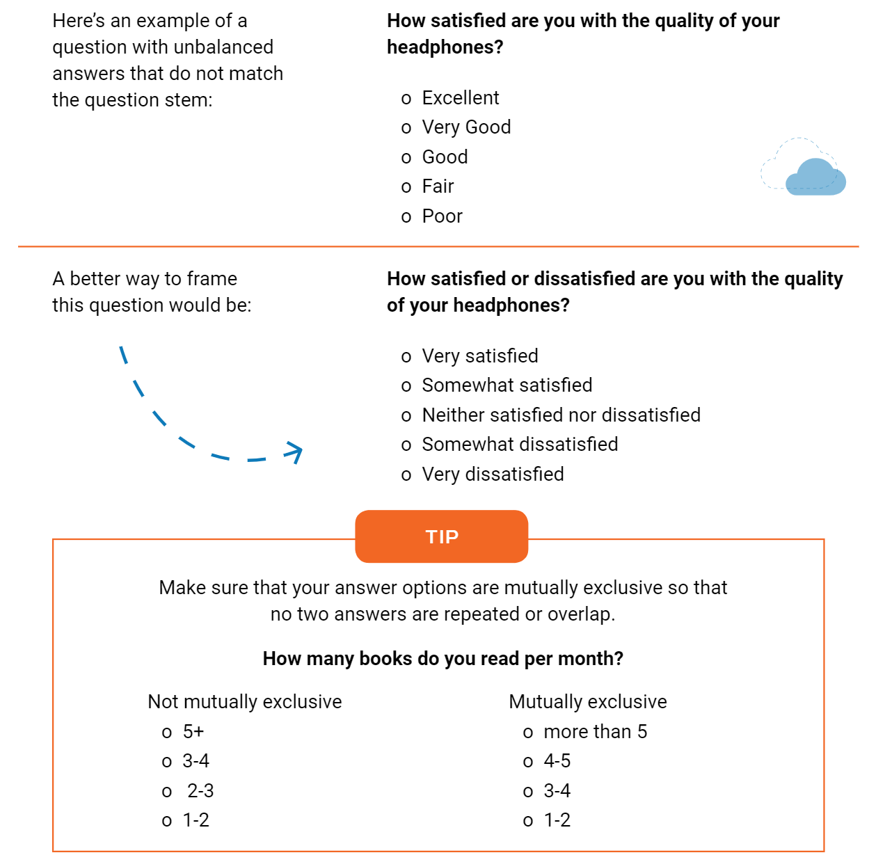 Four Tips For Developing Meaningful Survey Questions – Drag'n Survey