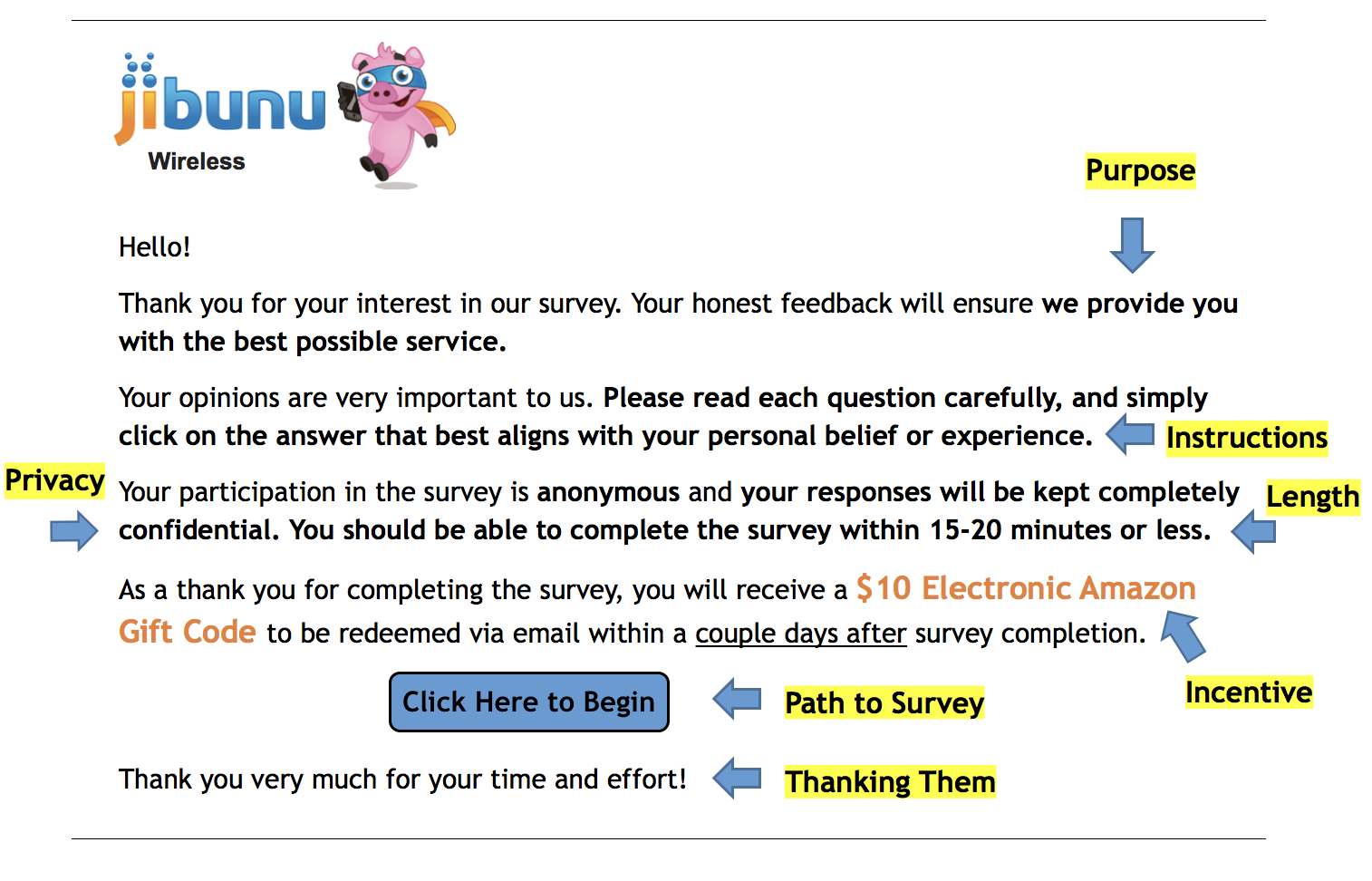 How To Write A Survey Introduction Example