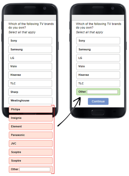 Online Surveys - Mobile Compatible or Mobile First?