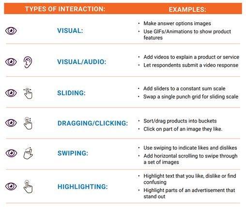 Four Tips For Developing Meaningful Survey Questions – Drag'n Survey