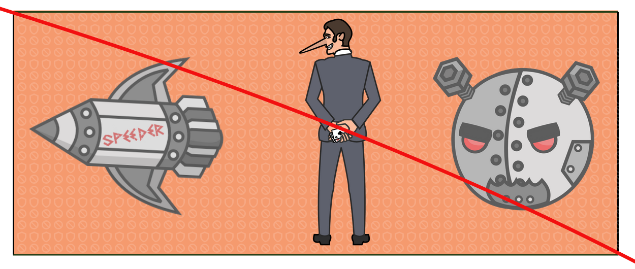 Preventing Bad Data: How to Catch Survey Speeders, Cheaters & Bots